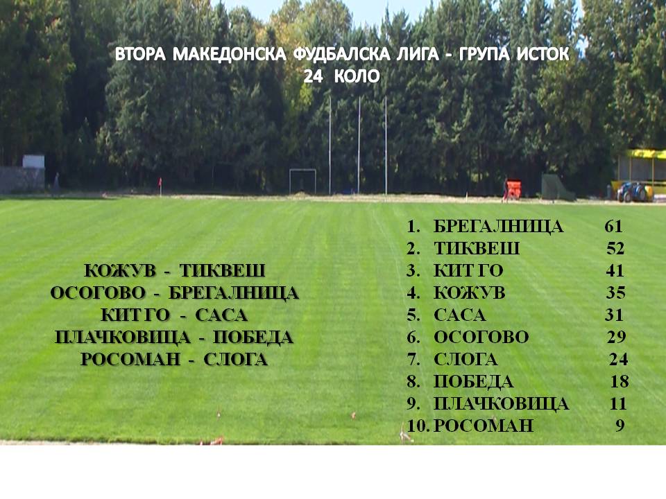 24 КОЛО ВО ВТОРАТА ЛИГА ИСТОК
